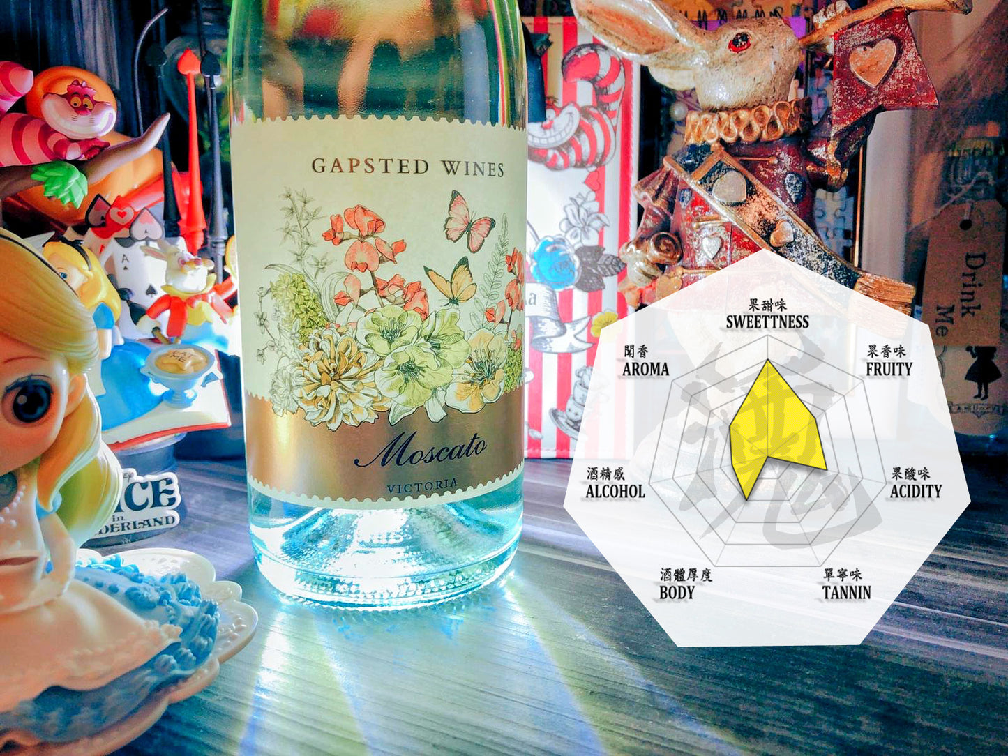 澳洲花花樽野Moscato