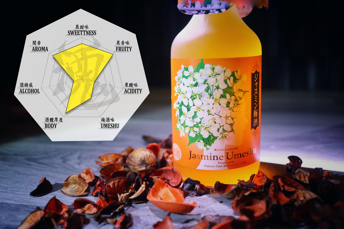 日本少女系梅酒 茉莉花梅酒