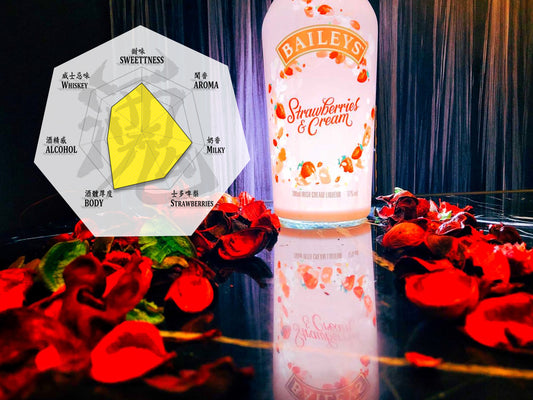 士多啤梨迷人Pink Balieys