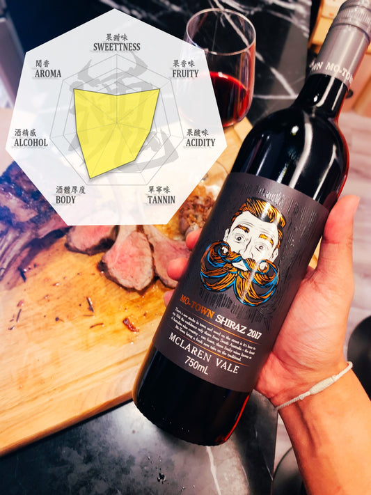 Mo-Town Shiraz 紅酒