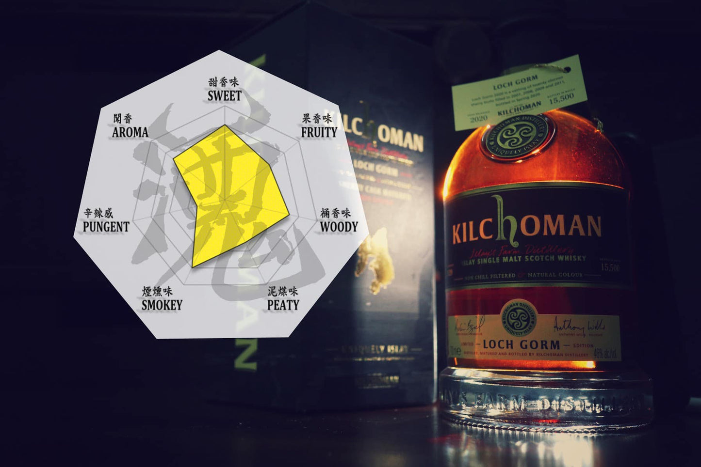 《Kilchoman 》 Loch Gorm 2020 limited edition whisky